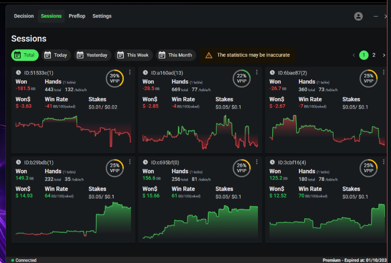 Performance Analytics