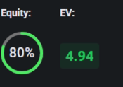 Equity & EV Calculation